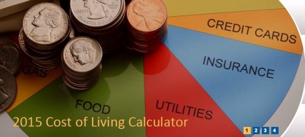 Cost of Living Calculator