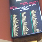 Photo of the final House vote on the FY16 budget