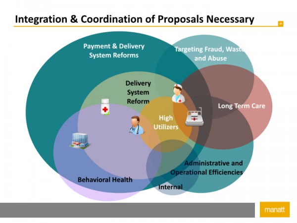 Strengthening Rhode Island Medicaid_Final_5 8 15.020