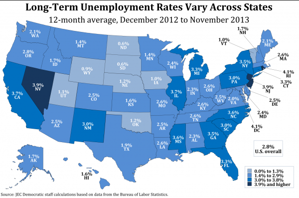 Long-term unemployment by state