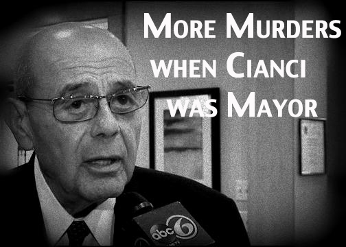 cianci_murder rate