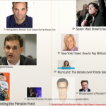 The making of a Wall Street Democrat
