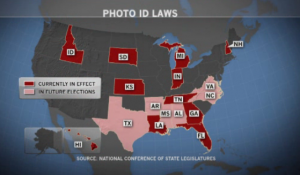 photo id law