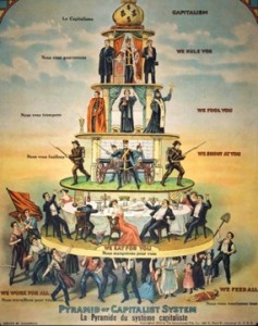 pyramid-of-capitalism