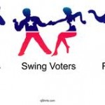Philadelphia Freedom: Is This The New Swing Vote?